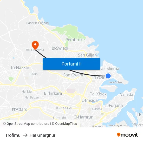 Trofimu to Hal Gharghur map