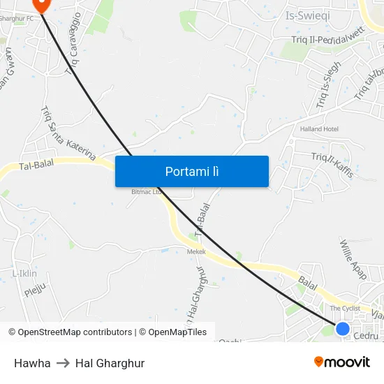 Hawha to Hal Gharghur map