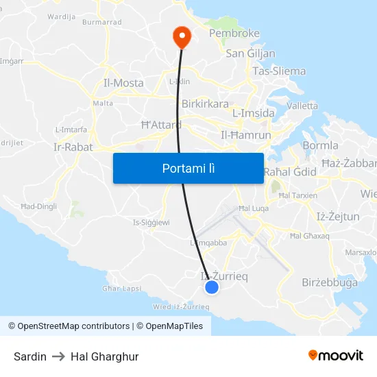 Sardin to Hal Gharghur map