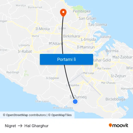 Nigret to Hal Gharghur map
