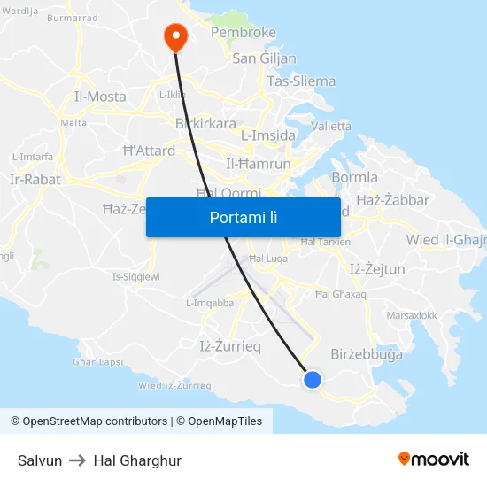 Salvun to Hal Gharghur map