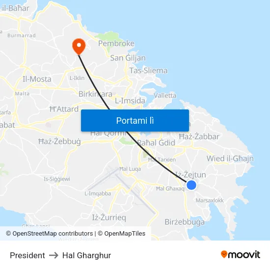 President to Hal Gharghur map