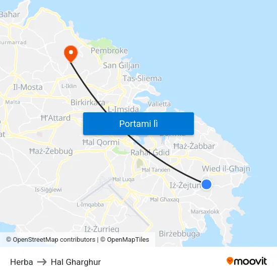 Herba to Hal Gharghur map