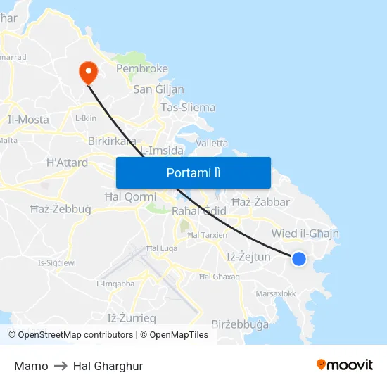 Mamo to Hal Gharghur map