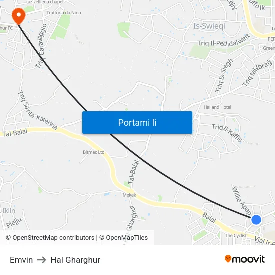 Emvin to Hal Gharghur map