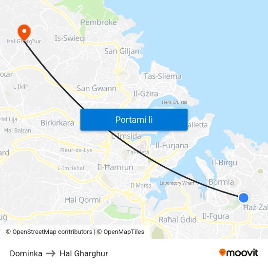 Dominka to Hal Gharghur map