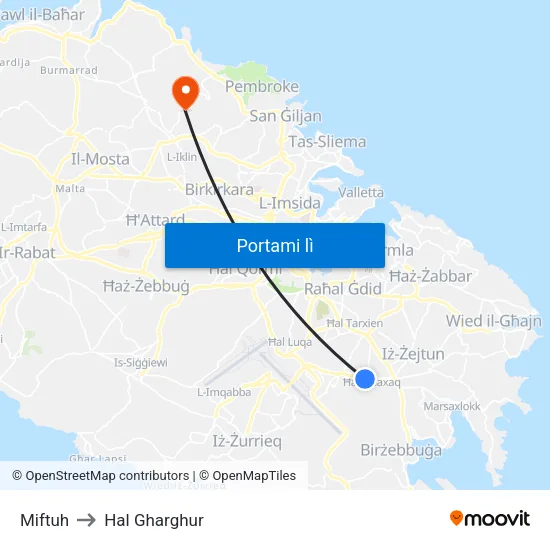 Miftuh to Hal Gharghur map