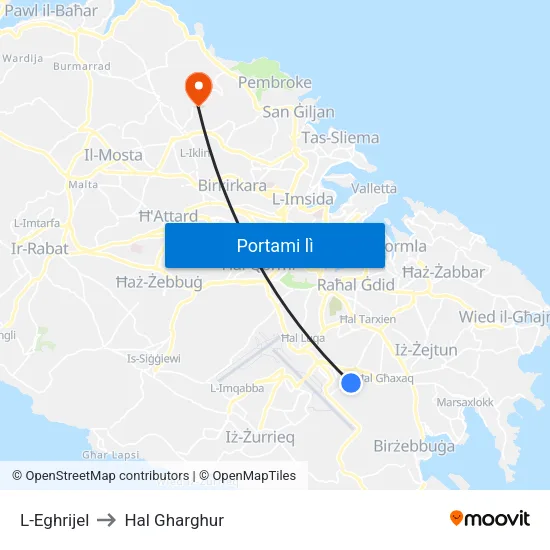 L-Eghrijel to Hal Gharghur map