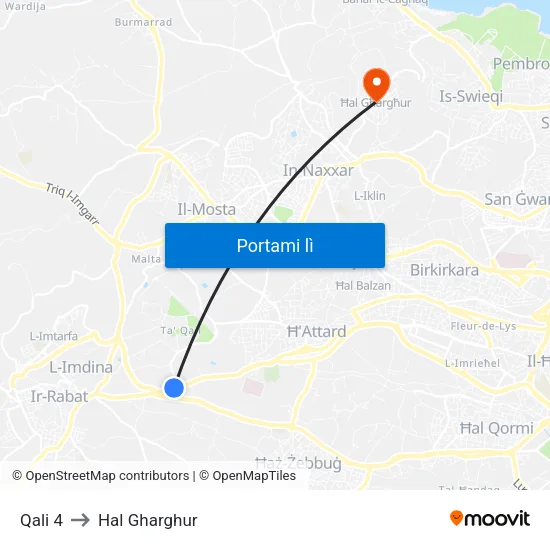 Qali 4 to Hal Gharghur map