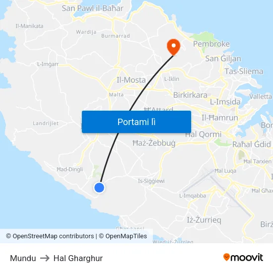 Mundu to Hal Gharghur map