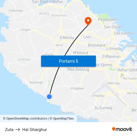 Zuta to Hal Gharghur map