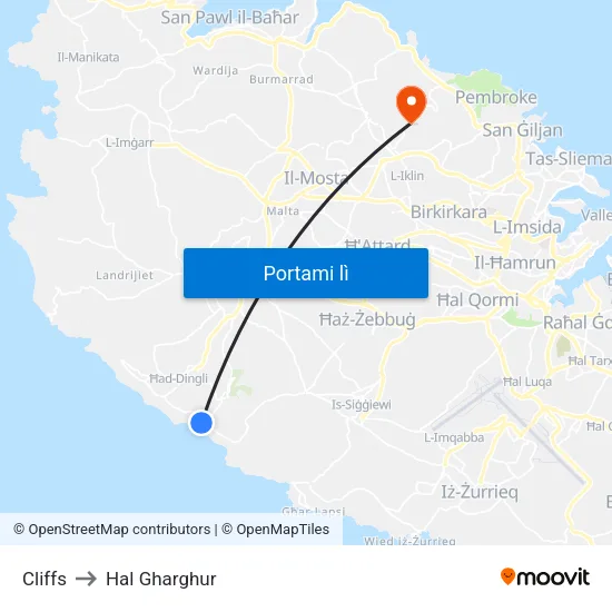 Cliffs to Hal Gharghur map