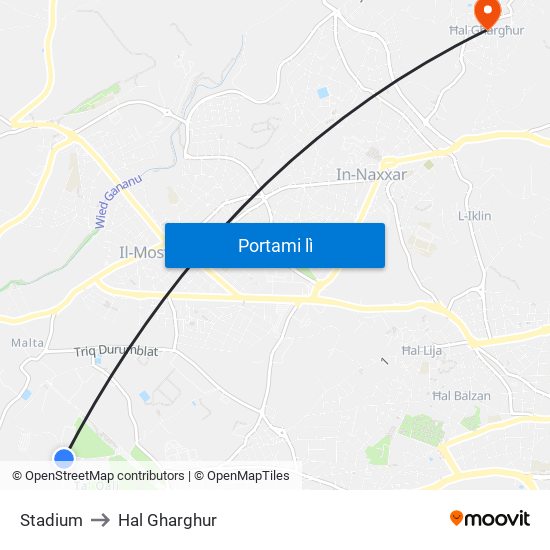 Stadium to Hal Gharghur map