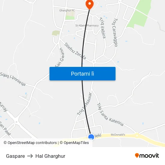 Gaspare to Hal Gharghur map
