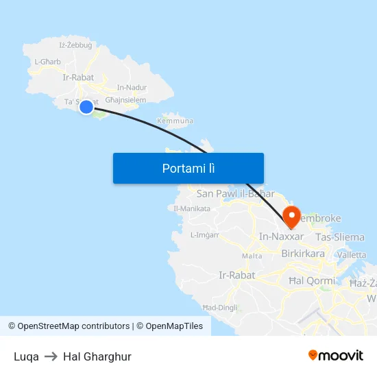 Luqa to Hal Gharghur map