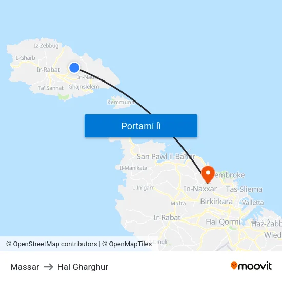 Massar to Hal Gharghur map
