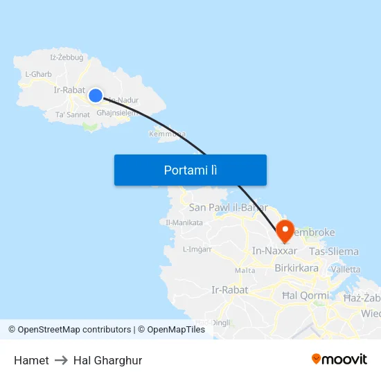 Hamet to Hal Gharghur map