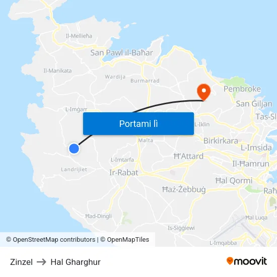 Zinzel to Hal Gharghur map