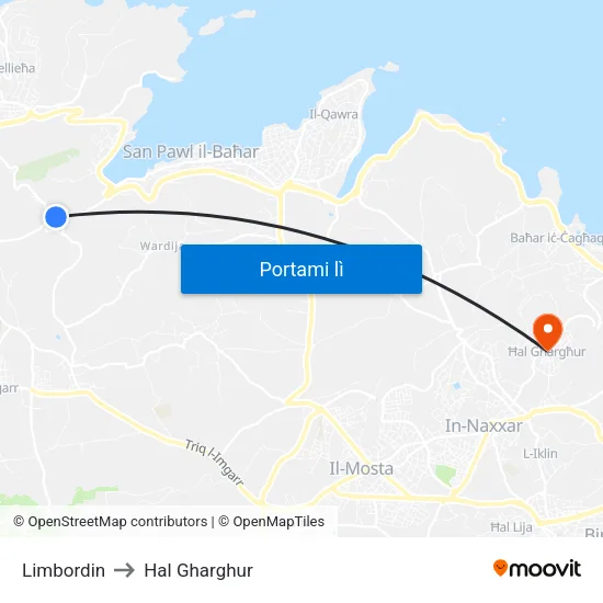 Limbordin to Hal Gharghur map