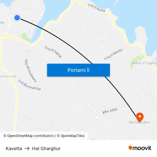 Kavetta to Hal Gharghur map