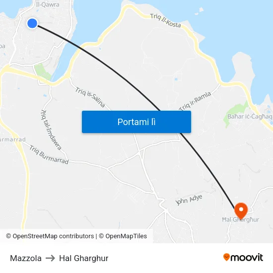 Mazzola to Hal Gharghur map