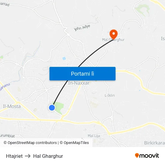Htajriet to Hal Gharghur map