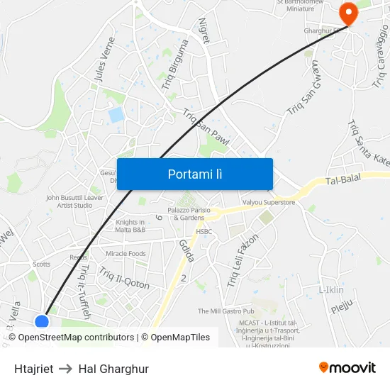 Htajriet to Hal Gharghur map