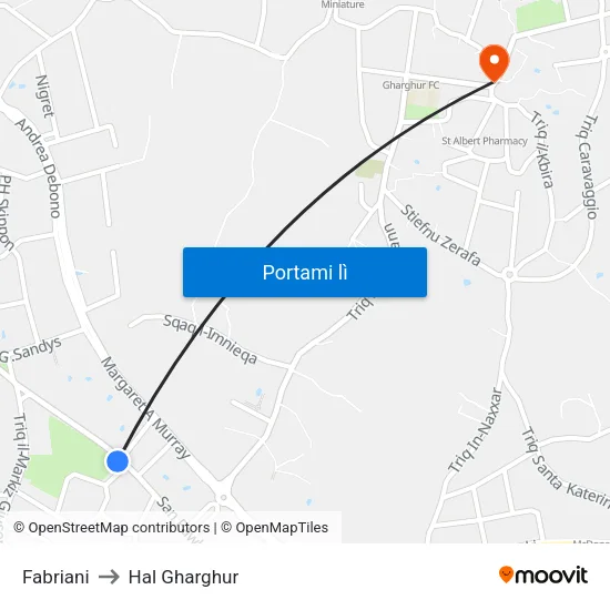 Fabriani to Hal Gharghur map