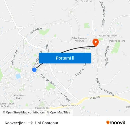 Konverzjioni to Hal Gharghur map