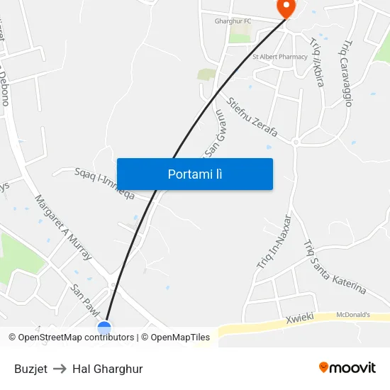 Buzjet to Hal Gharghur map