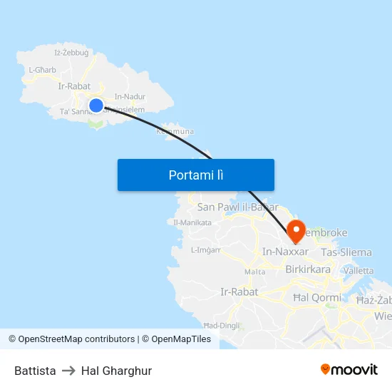 Battista to Hal Gharghur map