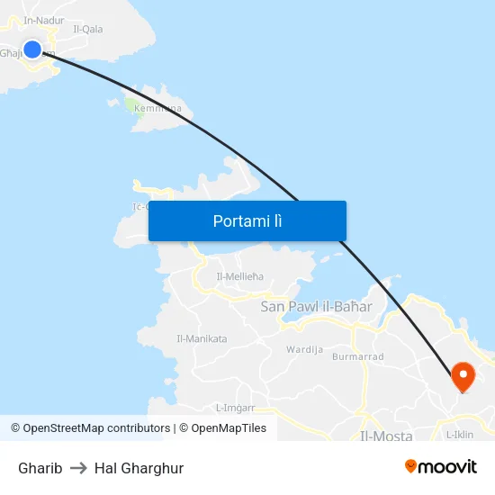 Gharib to Hal Gharghur map