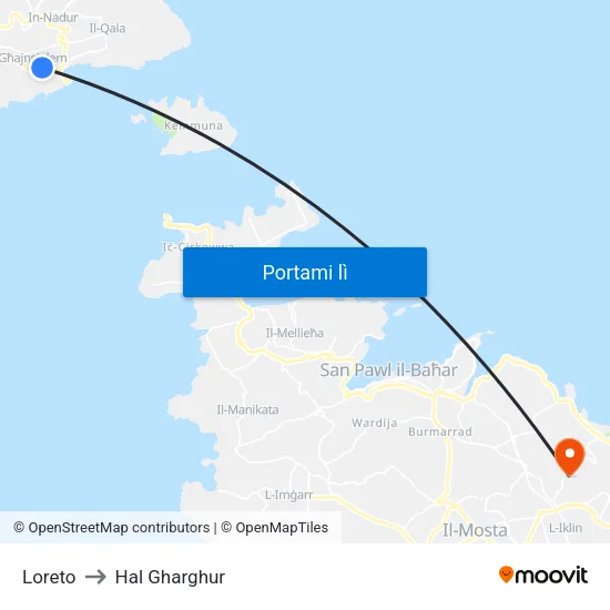 Loreto to Hal Gharghur map