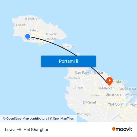 Lewz to Hal Gharghur map
