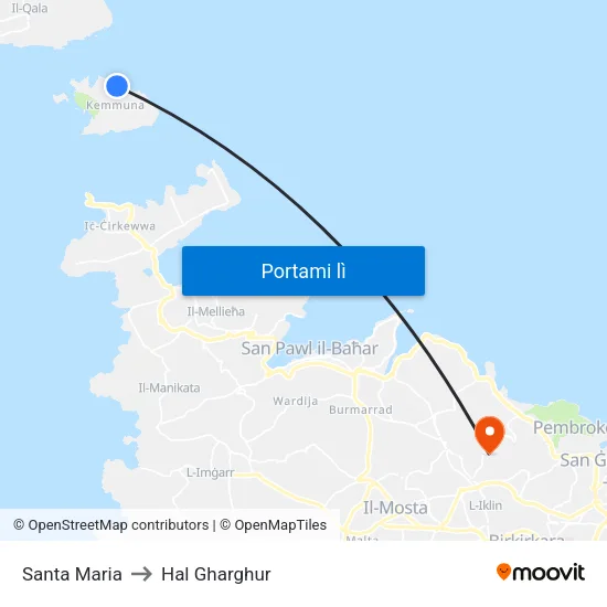 Santa Maria to Hal Gharghur map