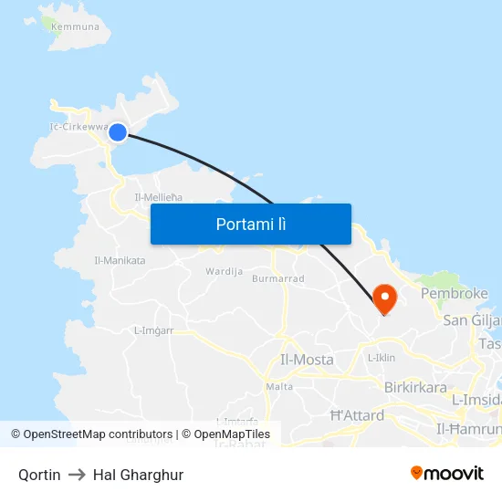 Qortin to Hal Gharghur map