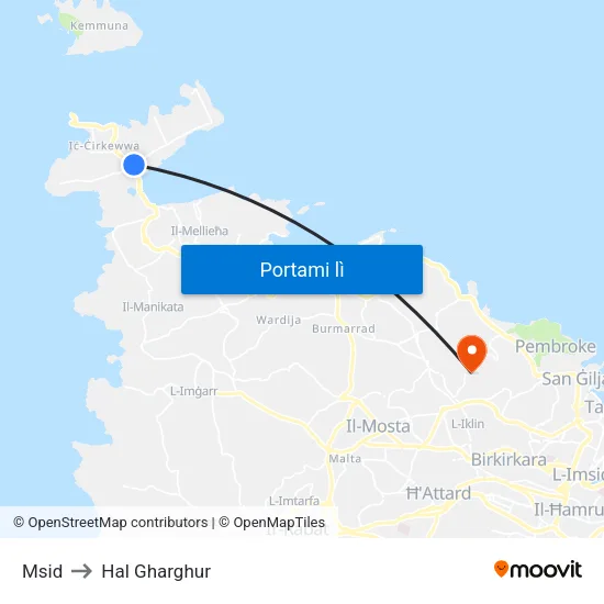 Msid to Hal Gharghur map