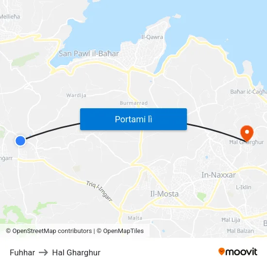 Fuhhar to Hal Gharghur map