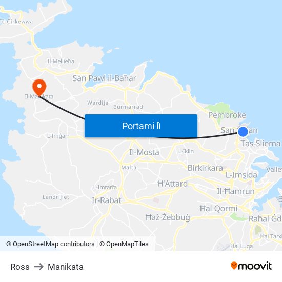 Ross to Manikata map