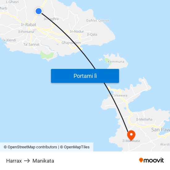 Harrax to Manikata map