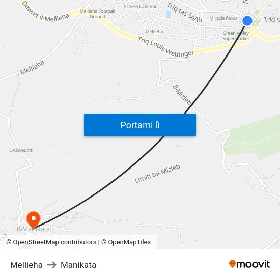 Mellieha to Manikata map