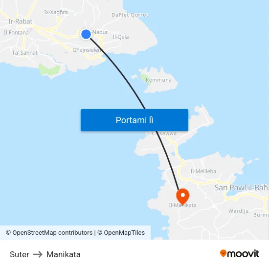 Suter to Manikata map