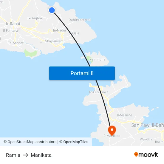 Ramla to Manikata map