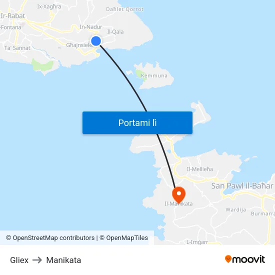 Gliex to Manikata map