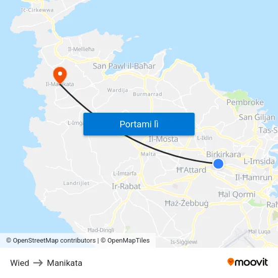 Wied to Manikata map