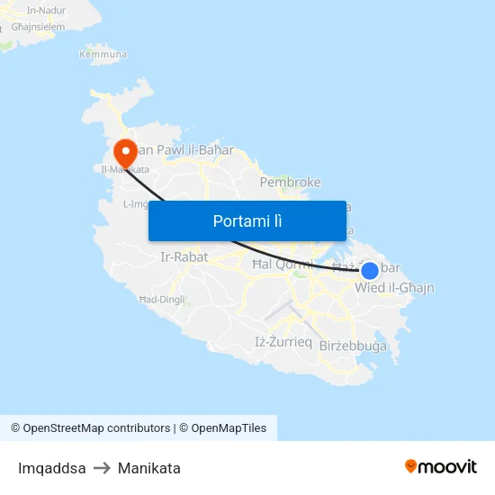 Imqaddsa to Manikata map