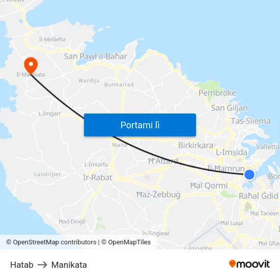 Hatab to Manikata map