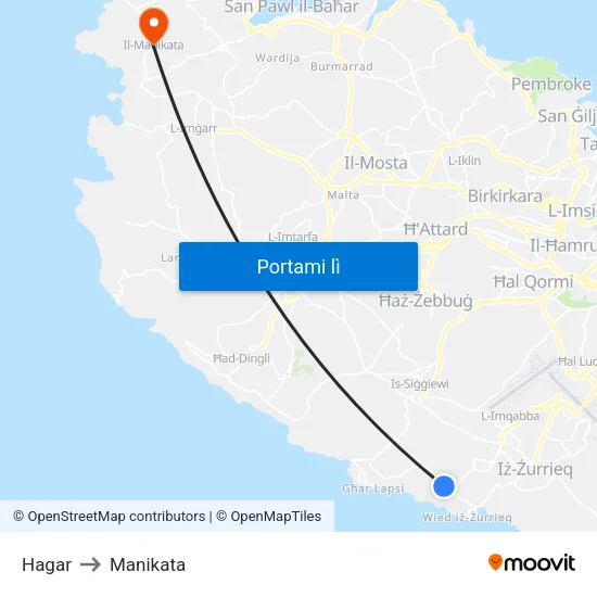 Hagar to Manikata map