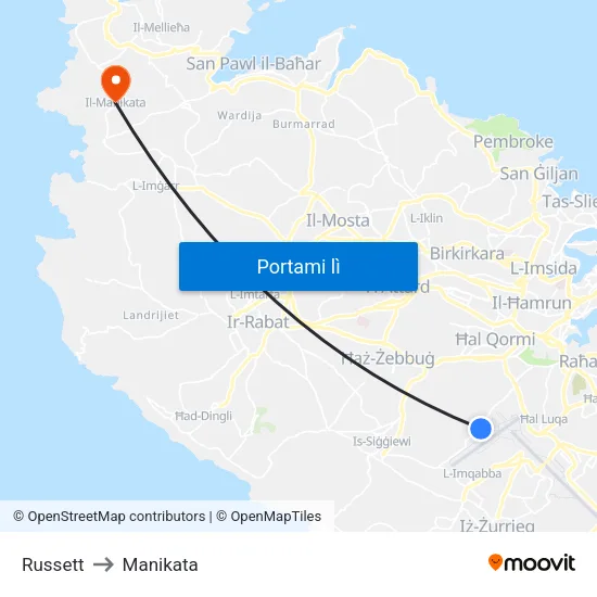 Russett to Manikata map