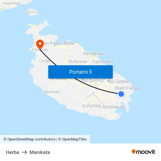 Herba to Manikata map